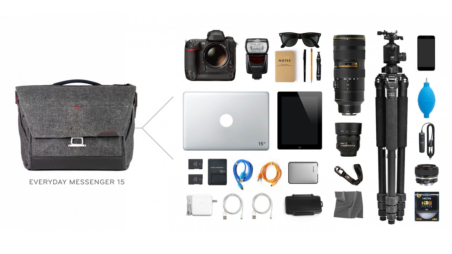 everdyday-messenger-full-diagram15